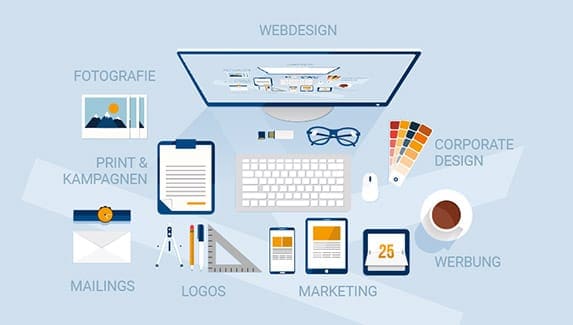 Das Leistungsspektrum unserer Werbeagentur / Grafikdesign aus Lübeck Das Leistungsspektrum unserer Werbeagentur / Grafikdesign aus Lübeck