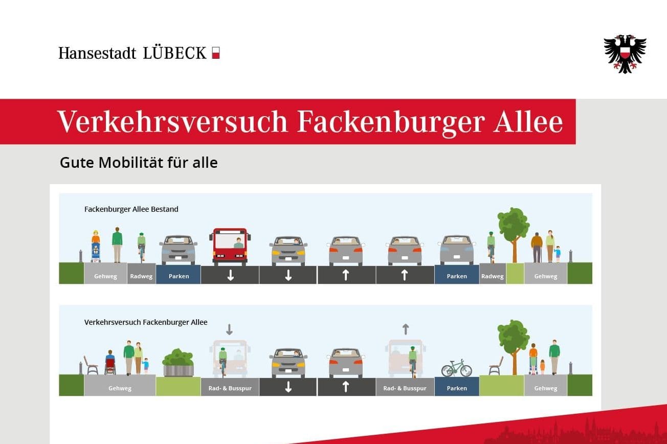 Schaubilder und Karten · Hansestadt Lübeck Schaubilder und Karten · Hansestadt Lübeck